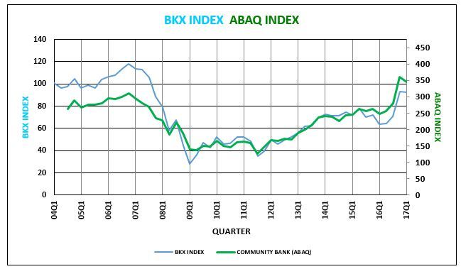 BKX-ABAQ-042417.JPG#asset:368