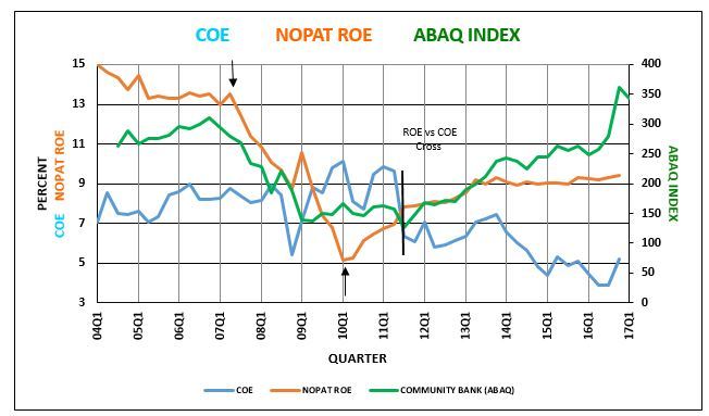 COE-NOPATROE-ABAQ-042417.JPG#asset:369