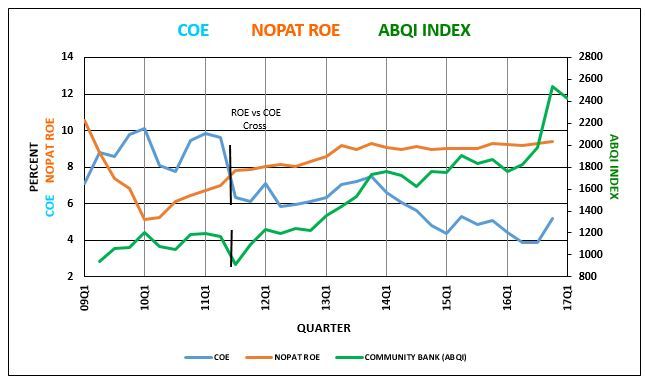 COE-NOPATROE-ABQI-042417.JPG#asset:370